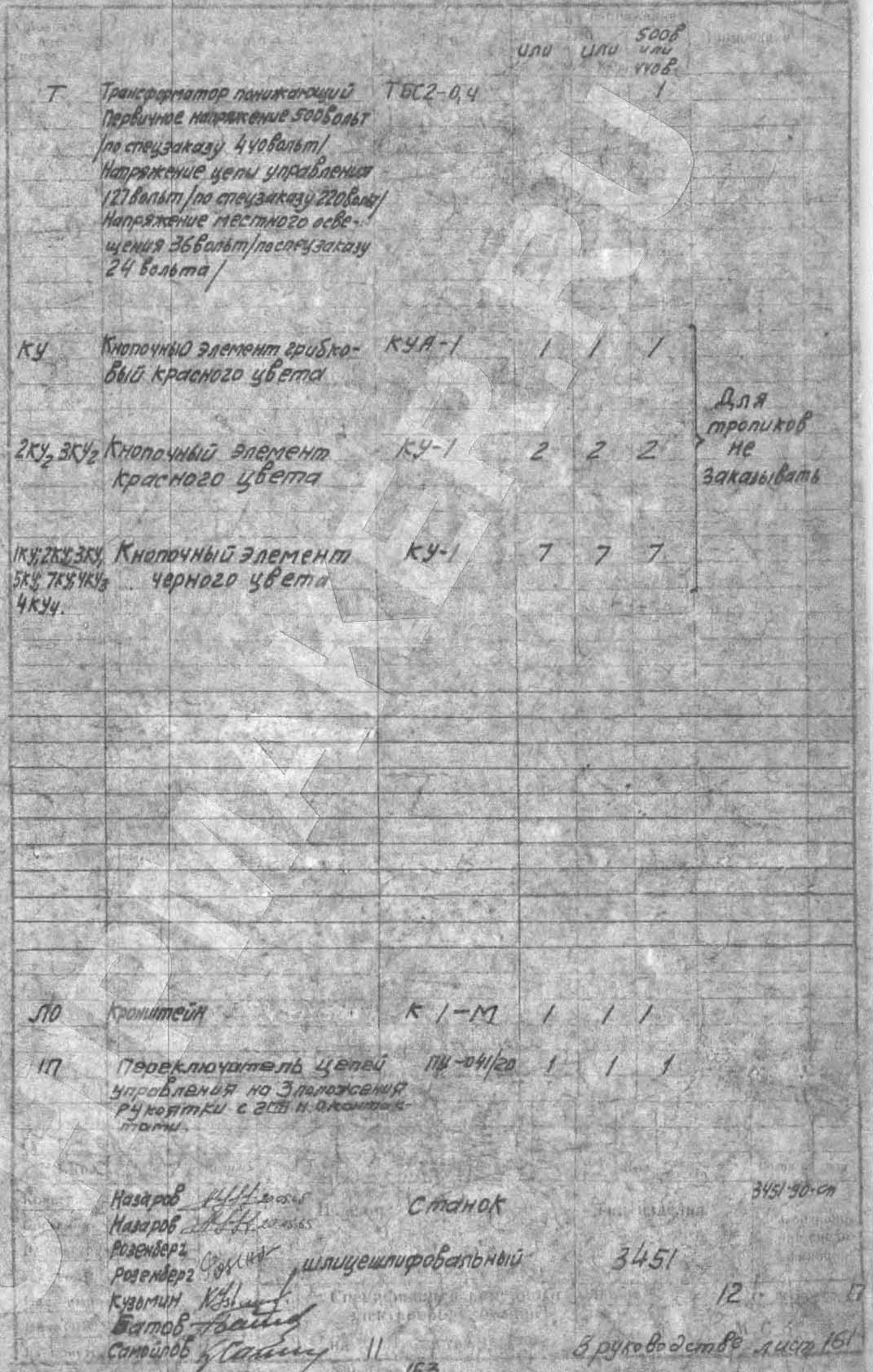 Список елементів шлицешлифовального верстата 3451